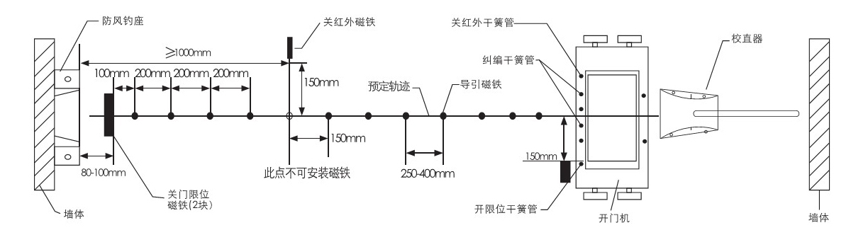 电动糖心VLOG官方视频安装图