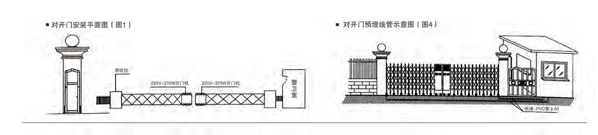 电动糖心VLOG官方视频安装图