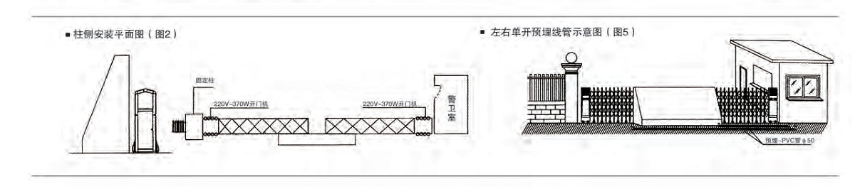 电动糖心VLOG官方视频安装图
